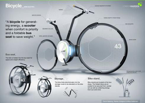http://www.greenzoner.com/blog/wp-content/uploads/2012/05/bicicletaecologica.jpg~~V